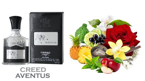 aventus creed ingredients.